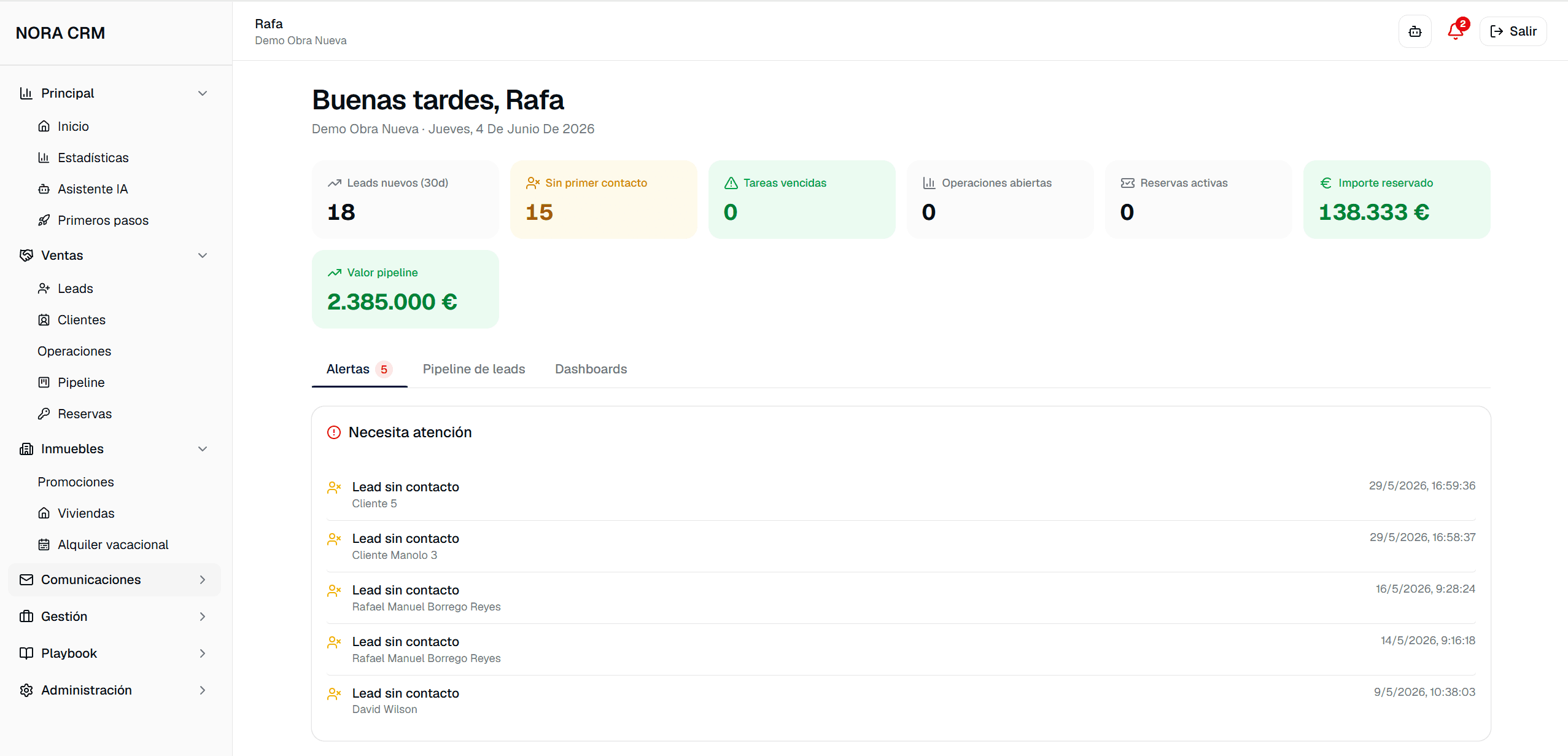 Dashboard principal de NORA CRM con metricas y alertas comerciales